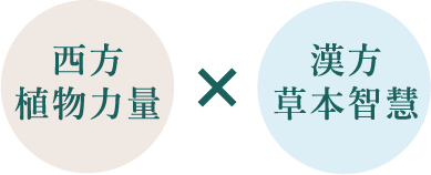 西方植物力量X漢方草本智慧