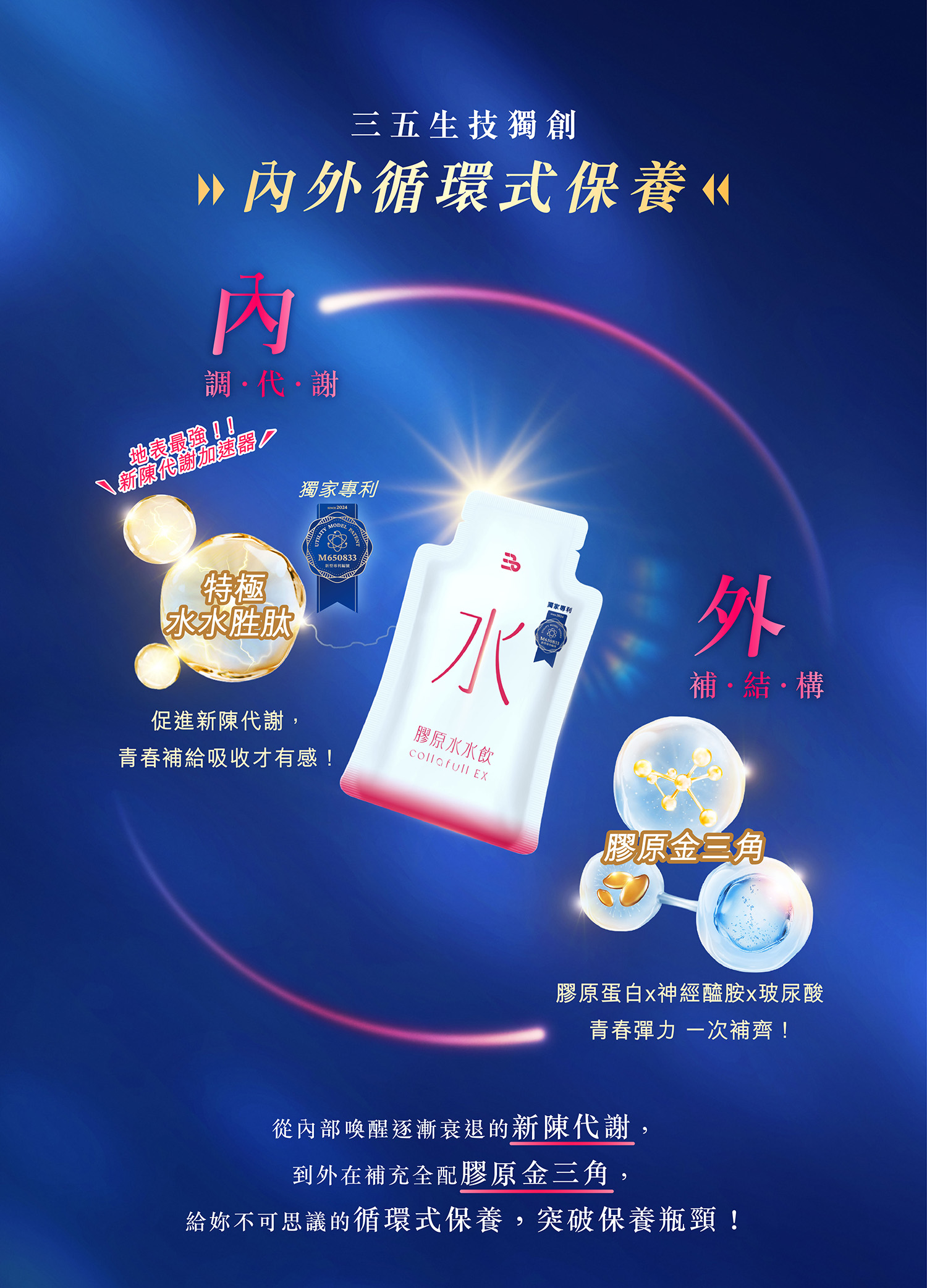 文字摘要