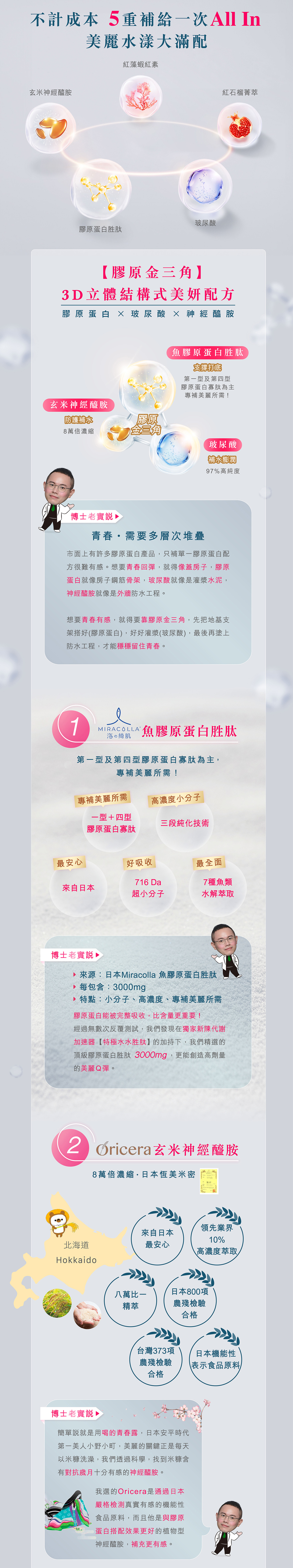 文字摘要