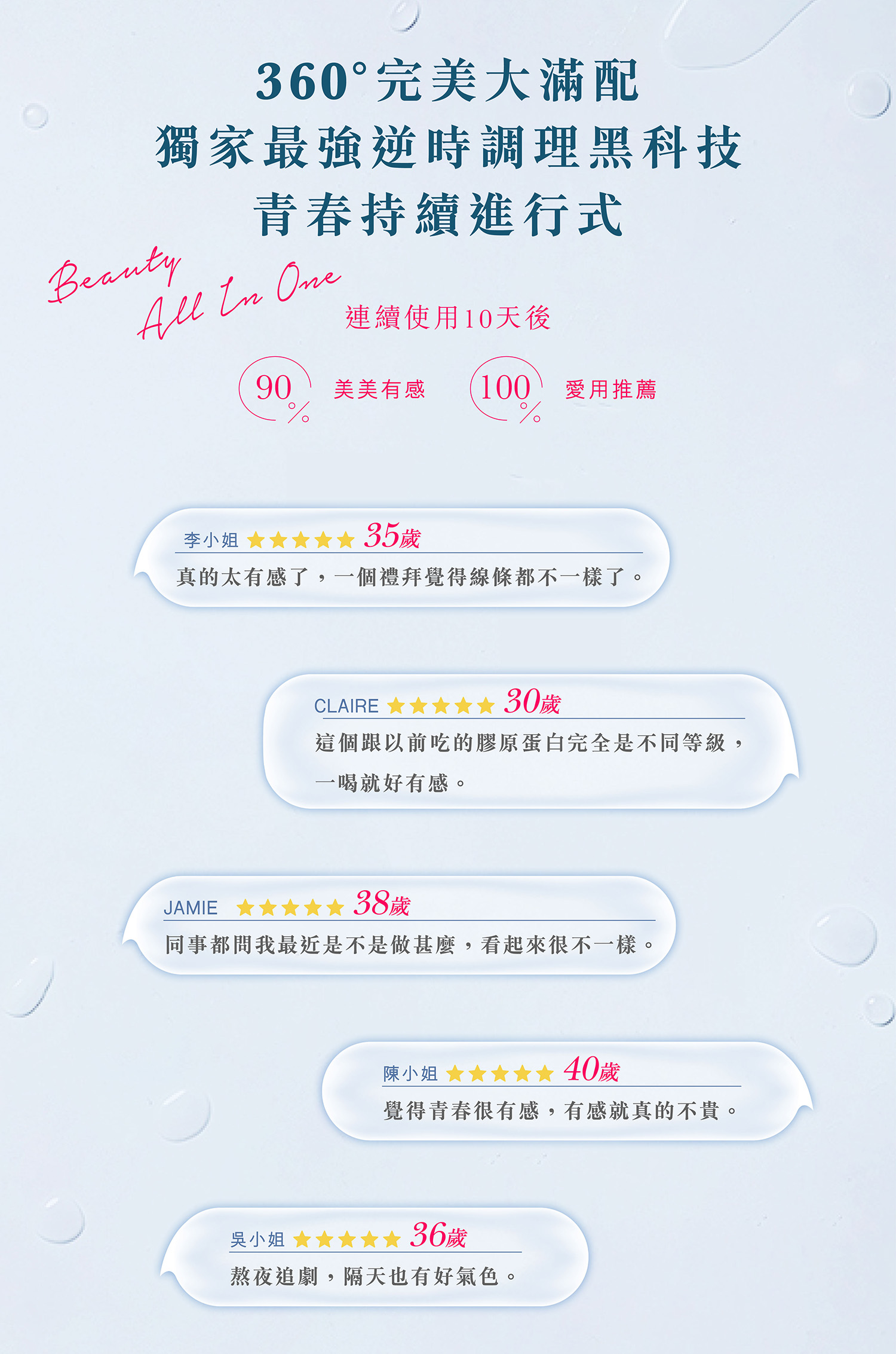 文字摘要