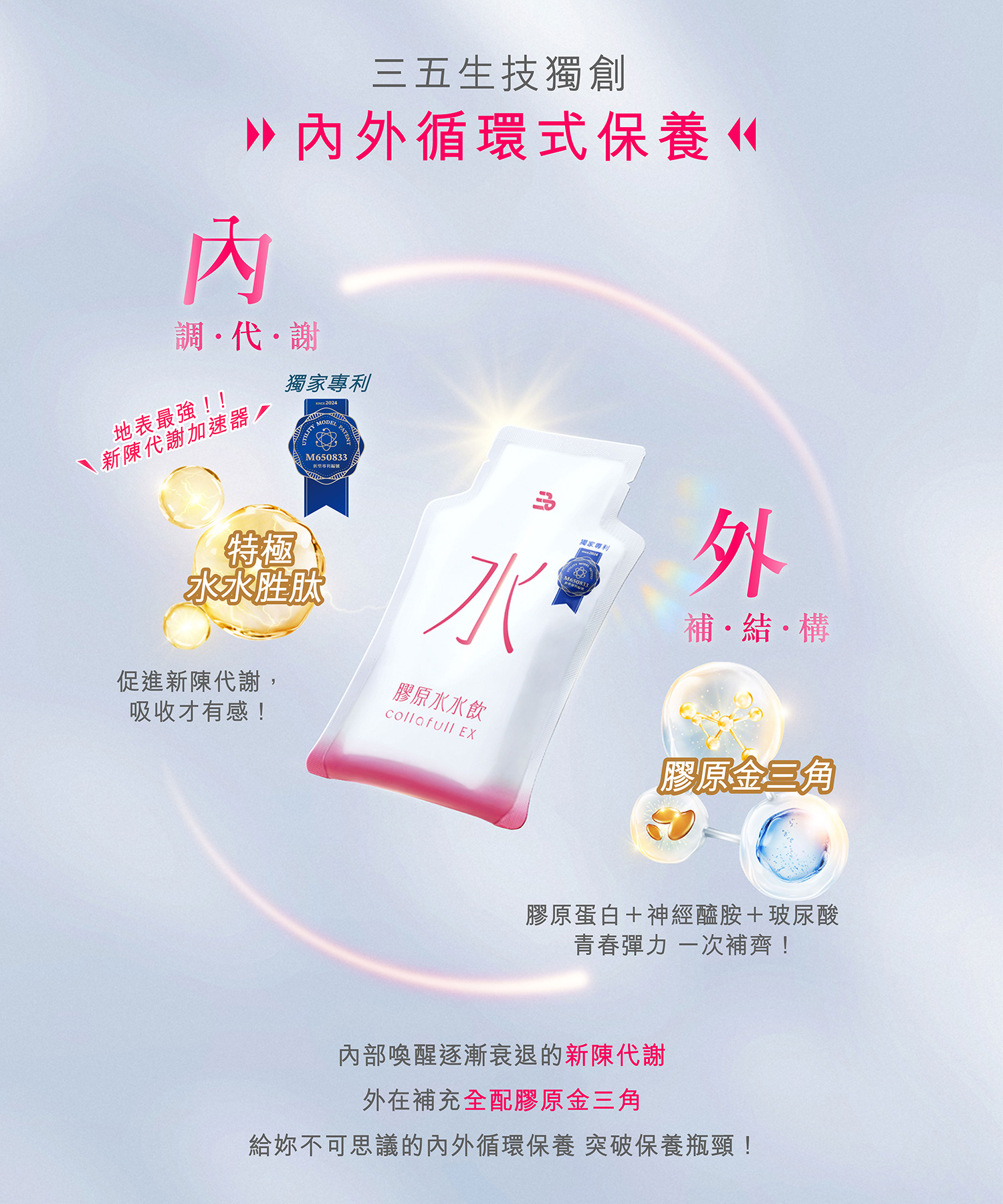 文字摘要