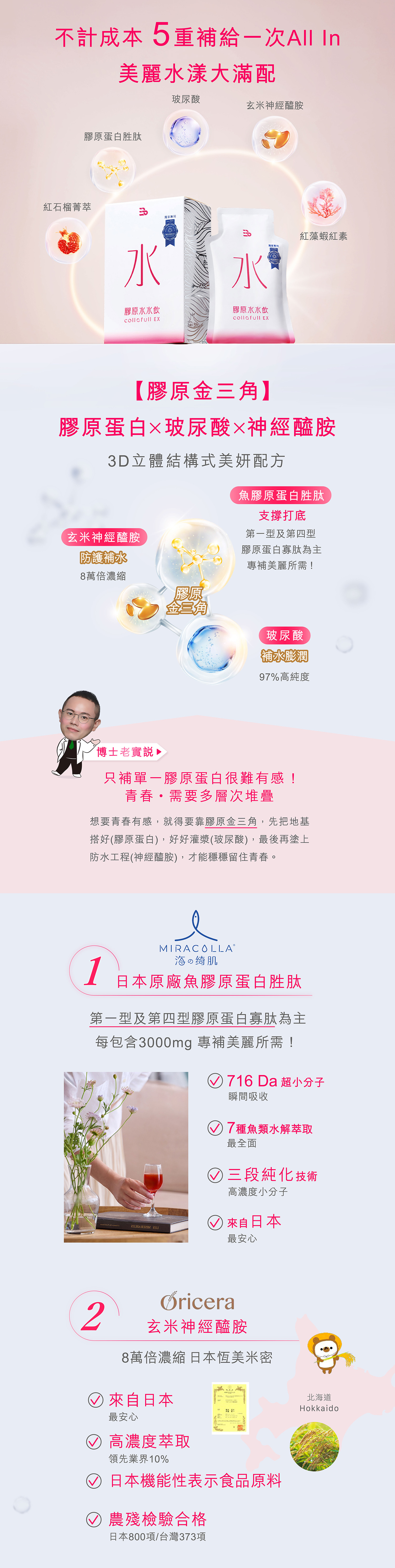 文字摘要