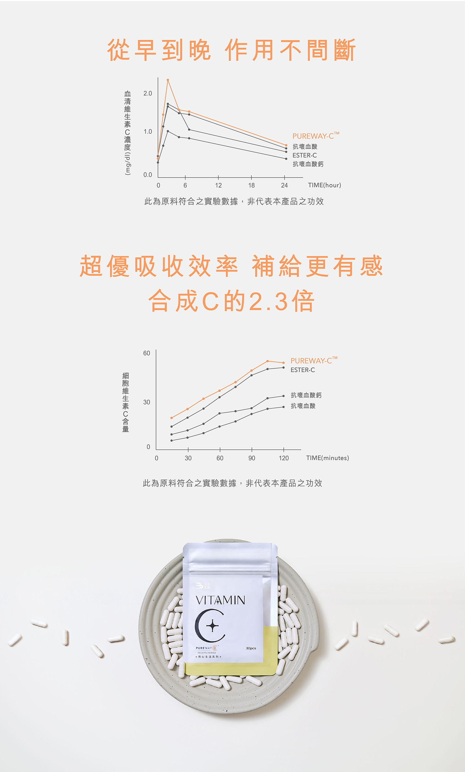文字摘要