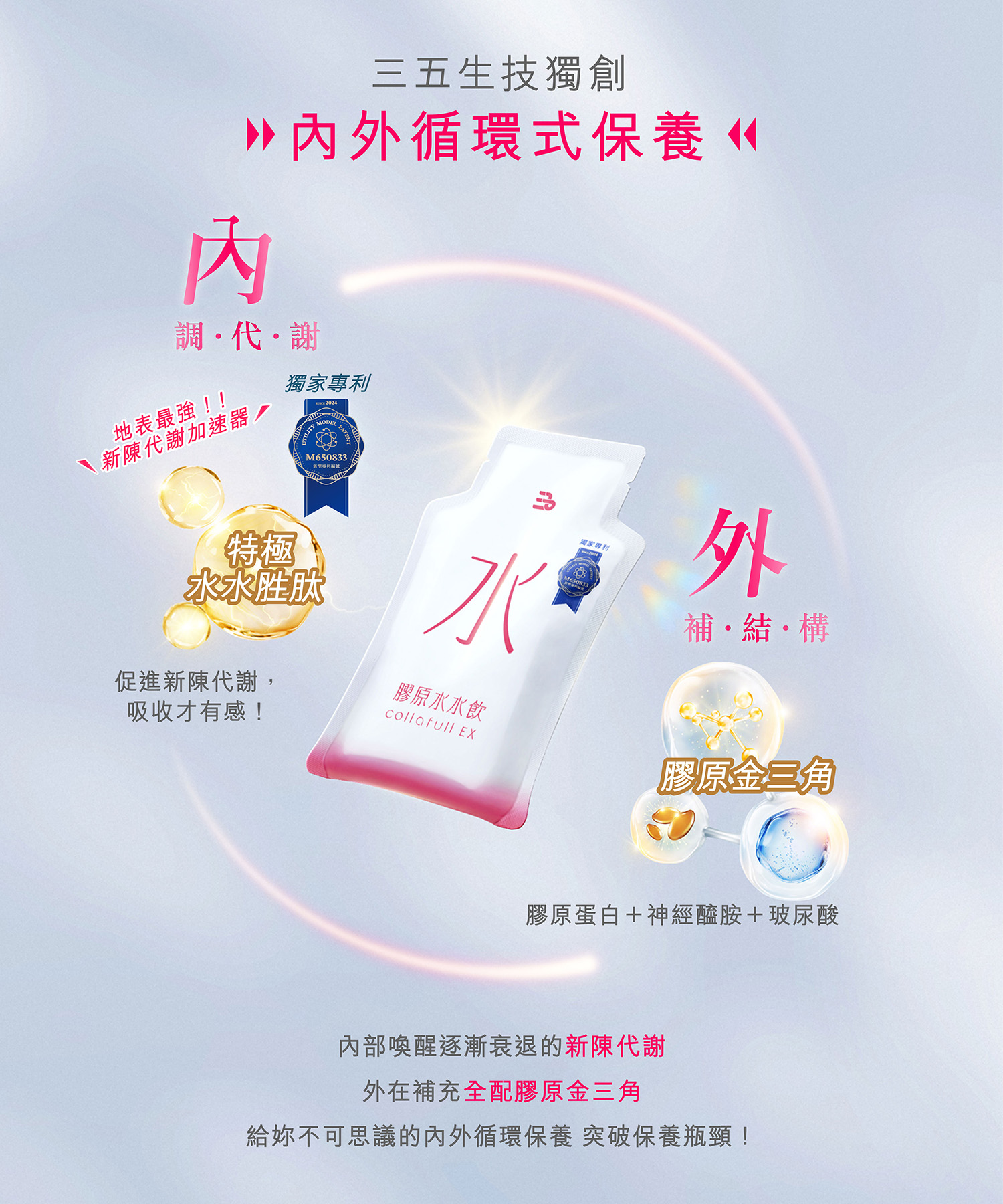 文字摘要