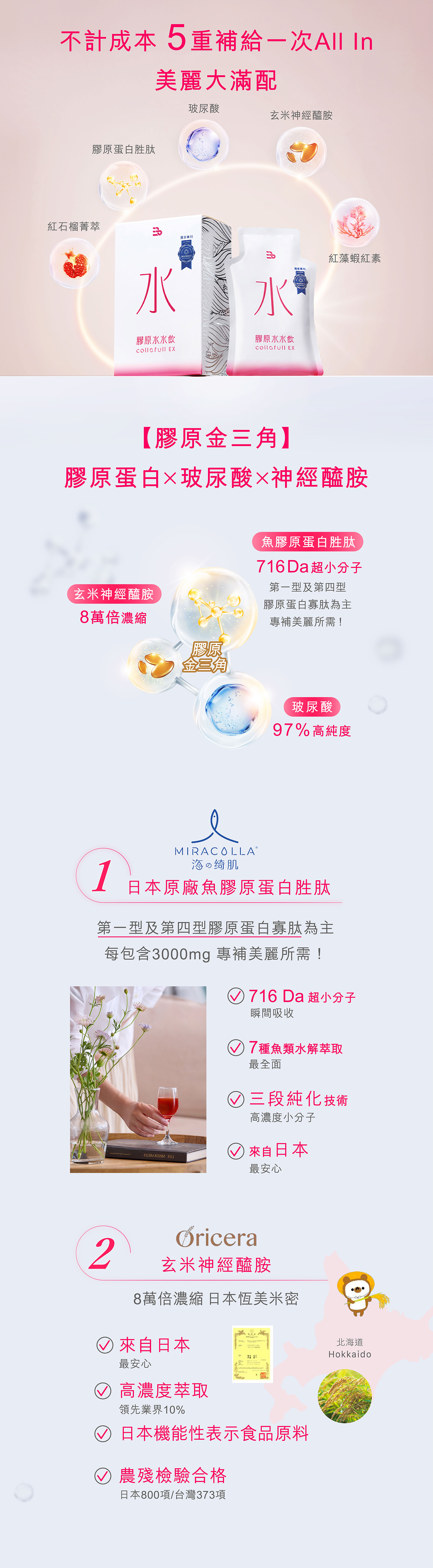 文字摘要