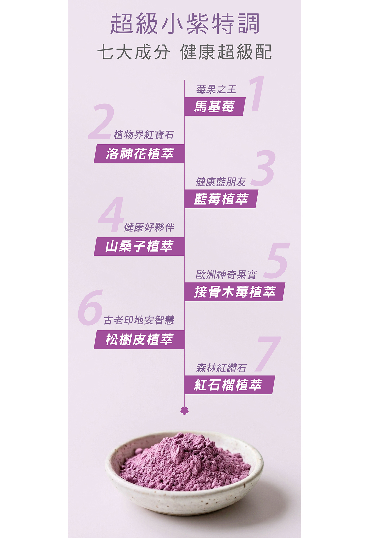 文字摘要