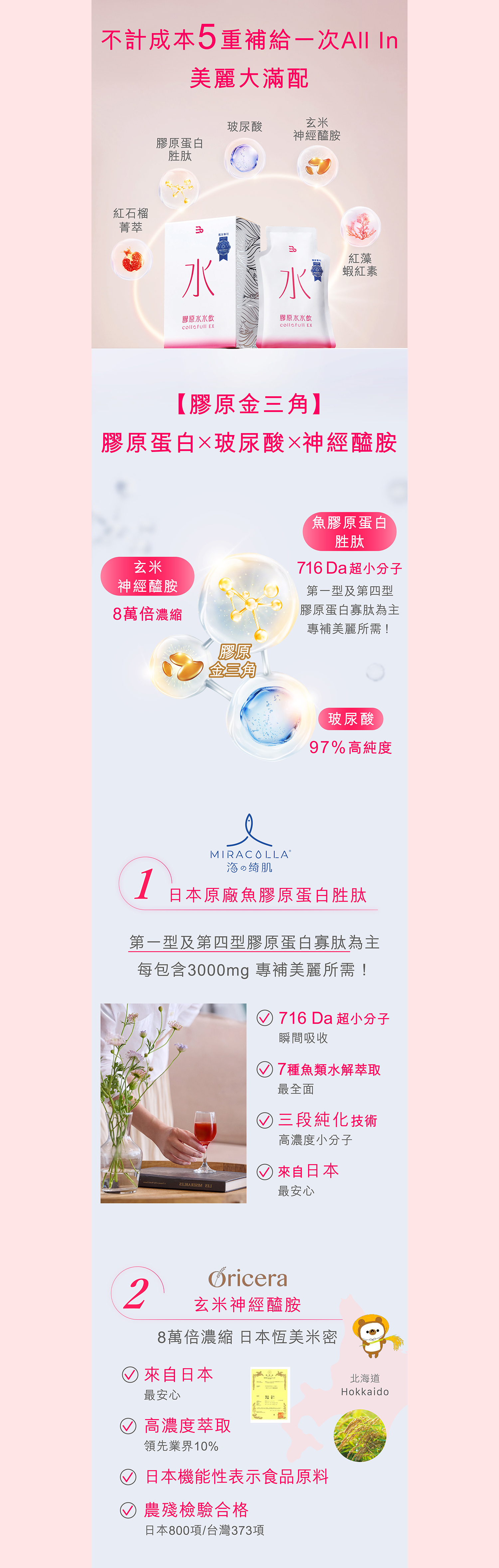 文字摘要