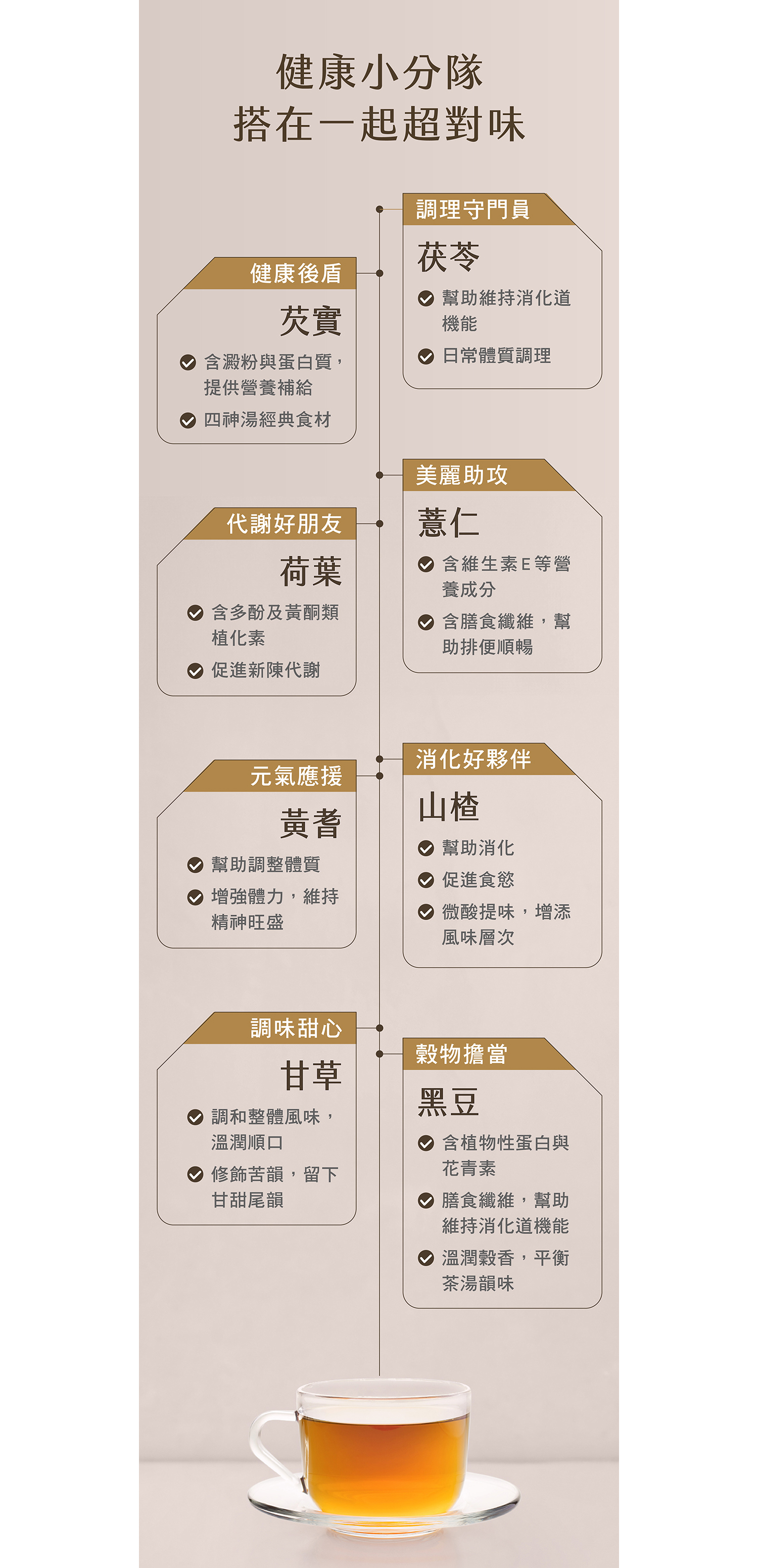 文字摘要